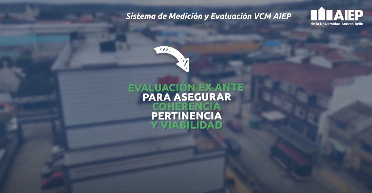 Sistema de Medición y Evaluación de Vinculación con el Medio de AIEP